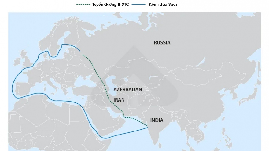 Định hình tuyến đường 7.200 km thay thế kênh đào Suez